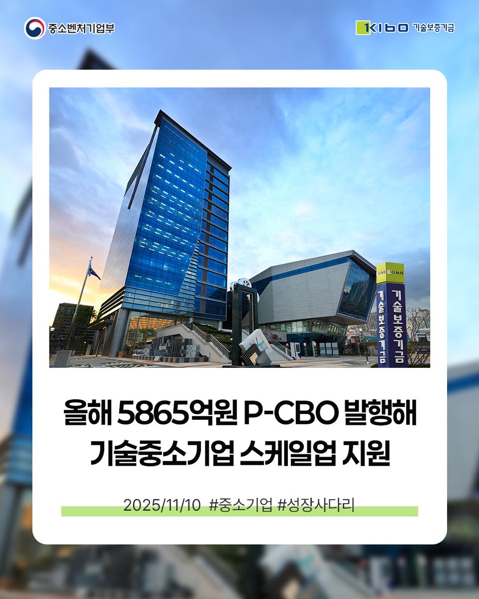 TechKibo's tweet image. #기보보도자료

기술보증기금은
하반기 2992억원 규모의 P-CBO를 발행해,
올해 총 5865억원 규모의 기술중소기업 자금조달을 지원했다고
밝혔습니다.

자세히 보기 링크를 통해 만나보세요!
▶buly.kr/5fDXjdz

#기술중소기업 #스케일업 
#기보 #기술보증기금 #kibo
#startup #scaleup