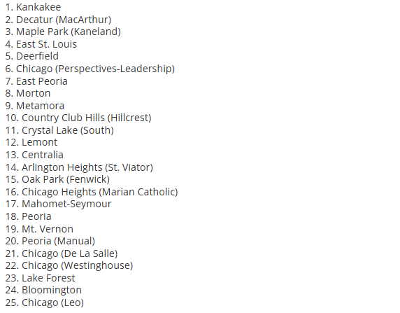 PointGuard21 tweet media