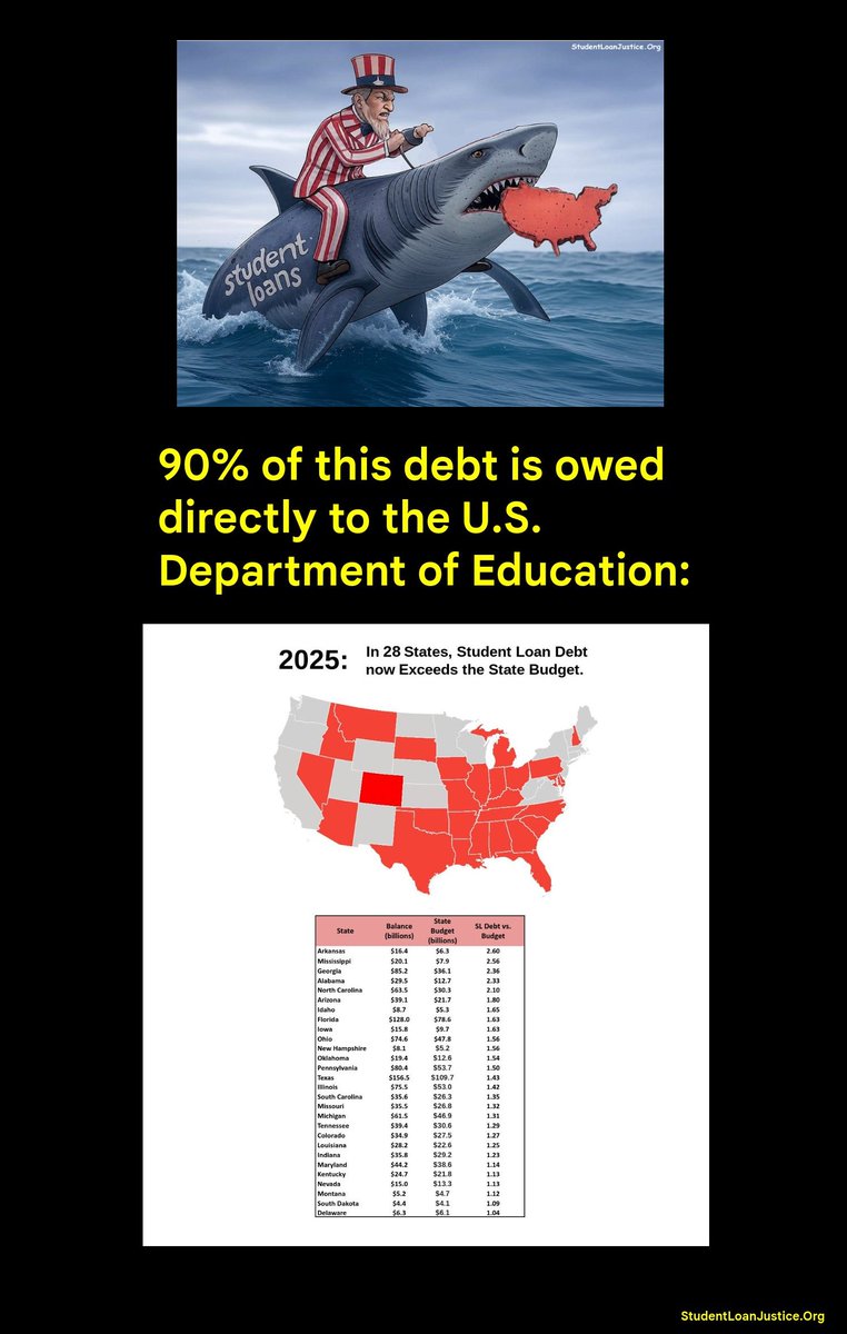 <a href="/SenatorLankford/">Sen. James Lankford</a> That's great, but what do you say to this family in Broken Arrow and so many like them in Oklahoma?  Where are you issuing statements on THEIR behalf?

You fight for the colleges/Dept of Education and their loan scam. 

AGAINST THEM.

WHY HAVE YOU ABANDONED THEM, SENATOR?