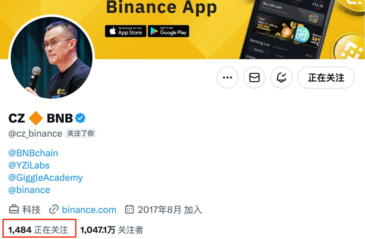 linwanwan823's tweet image. CZ取关384个账户：谁被清出朋友圈？

晚晚我瞅了一眼，11 月之前 CZ 的操作零散对几个娱乐KOL进行取关，偏个别行为；11 月 8 日取关三百多个账户，是系统性清理关注圈。

我把这些取关账户进行梳理分类，也是另一种投资参考指标。

1.取关币安已退出的项目方类…