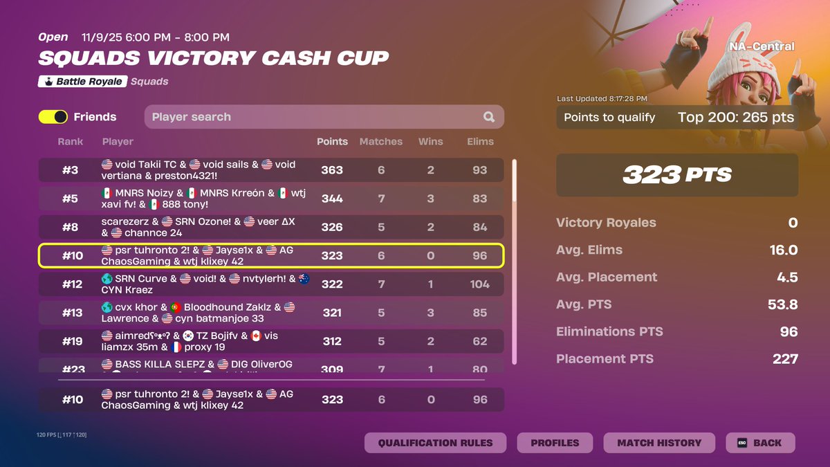 finals <a href="/ChaosGamingLiv3/">ChaosGamingLive</a> <a href="/Jaysekbm/">Jayse1x</a> <a href="/tuhronto/">tuhronto</a> <a href="/TeamWTJ/">Witness The Journey 🔮</a>