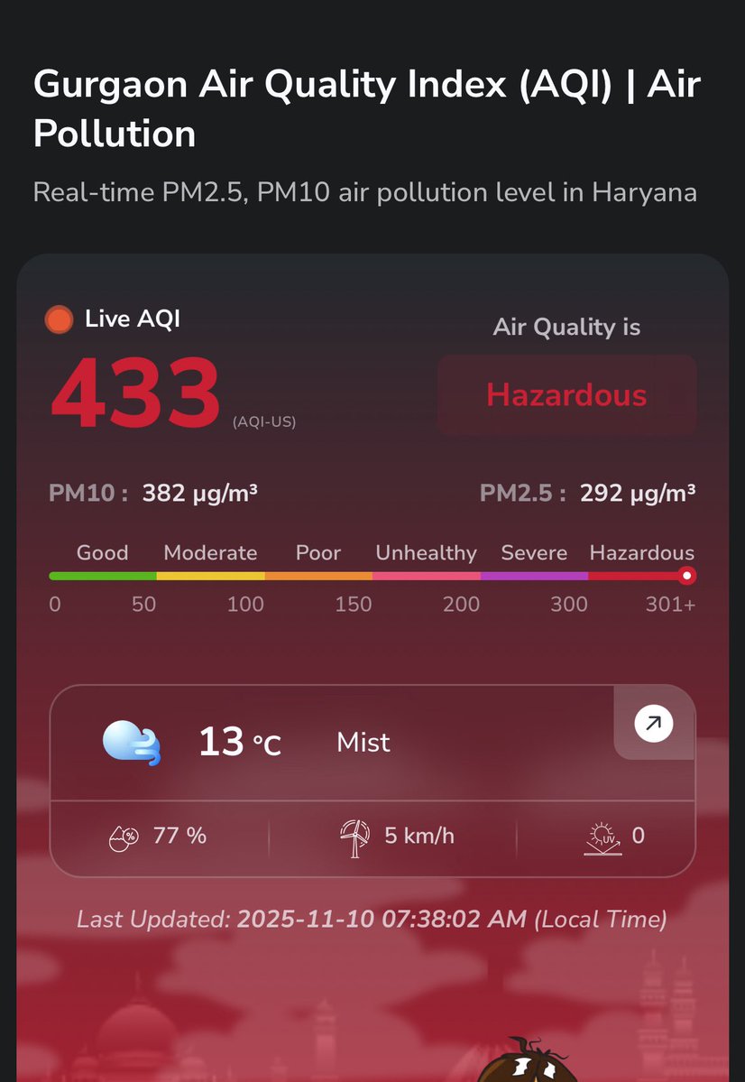 nilesh_rohilla's tweet image. Good Morning, Delhi NCR…
What are we studying and where are we heading?

Every year, the same crisis — and yet no real solution.
Government, institutes, experts — all talk, no tangible results.

It’s not that hard to decode, but no one wants to fix it.

#AirPollution #DelhiNCR…