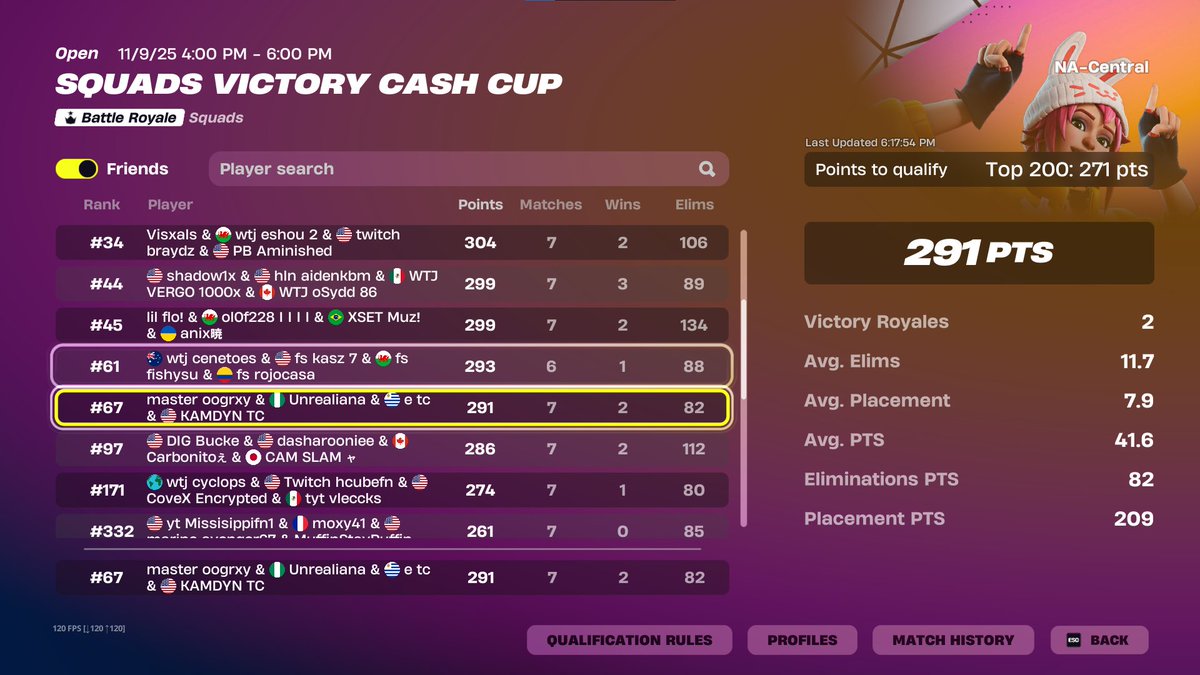 Unreal D. iana tweet media