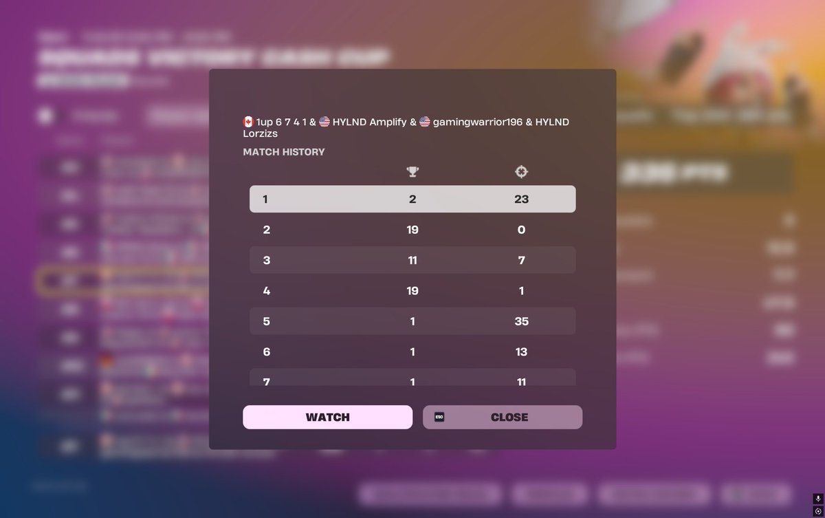 squads is so fun 😝

<a href="/amplifyfv/">Amplify</a> <a href="/Jemitty5/">jemitty</a> @gamingaura196