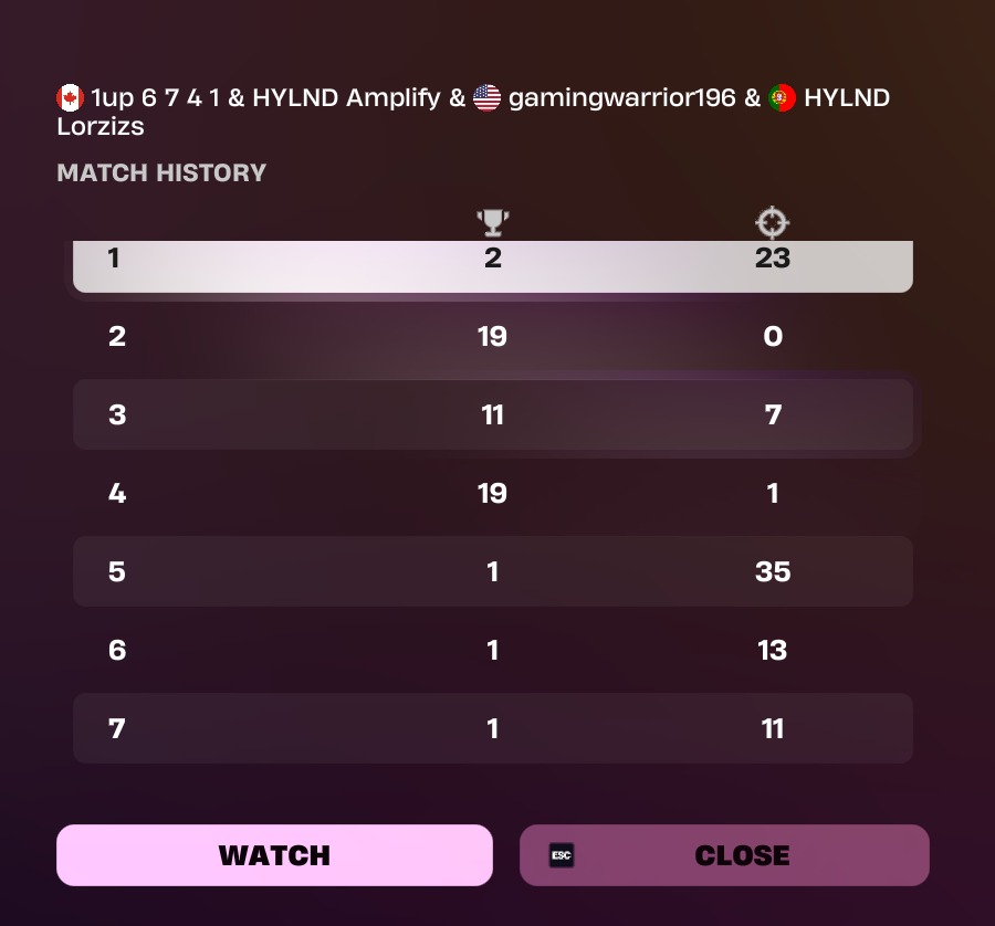 7th Squads Opens 🤩