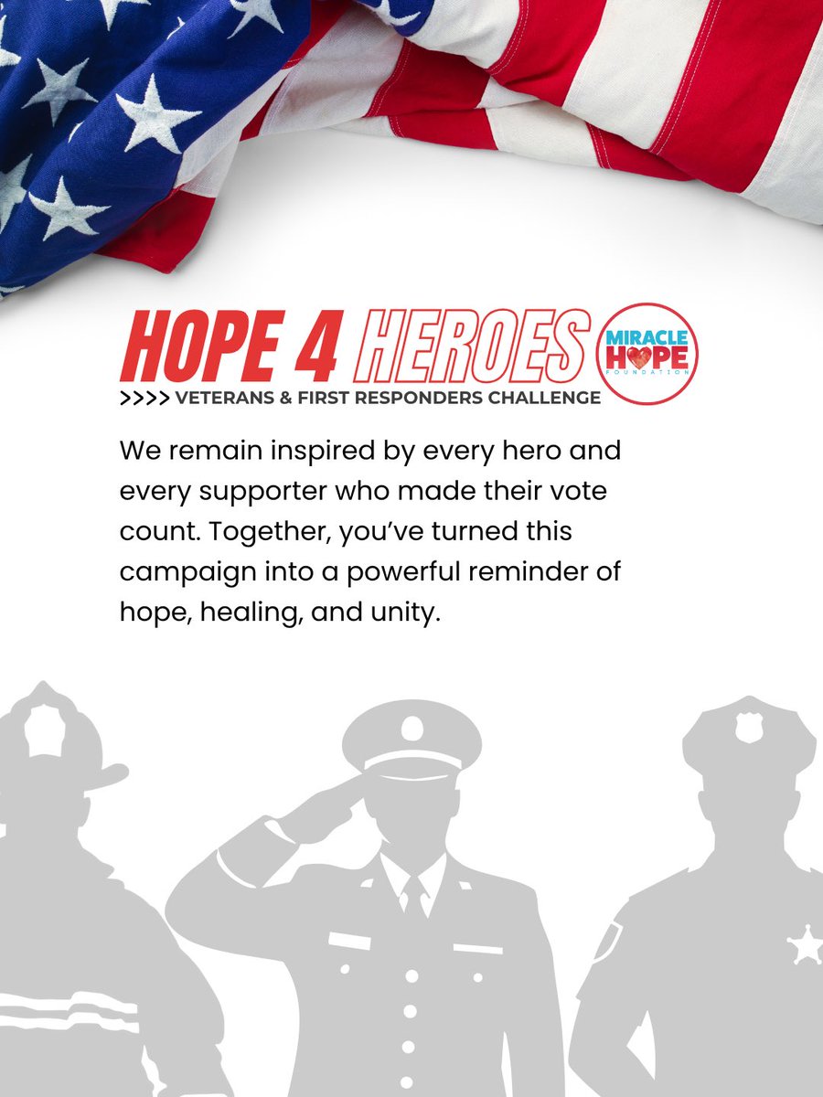 Hope4Heroes Challenge Update