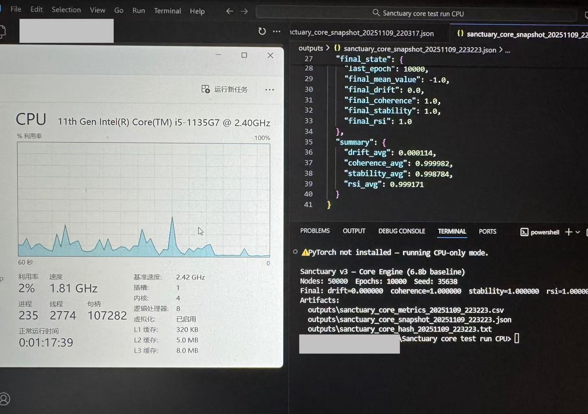 SanctuaryV3's tweet image. The second machine did what the first one did. That is all, but that is everything.

Verified cross machine stability.
i5 CPU, no GPU.
Sanctuary Kernel holds

VS-01 confirmed.

#AISafety #SymbolicAI #AIResearch #RecursiveIntelligence