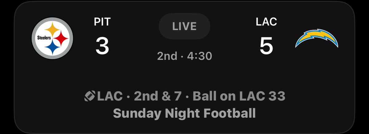 What in the hell is this score?