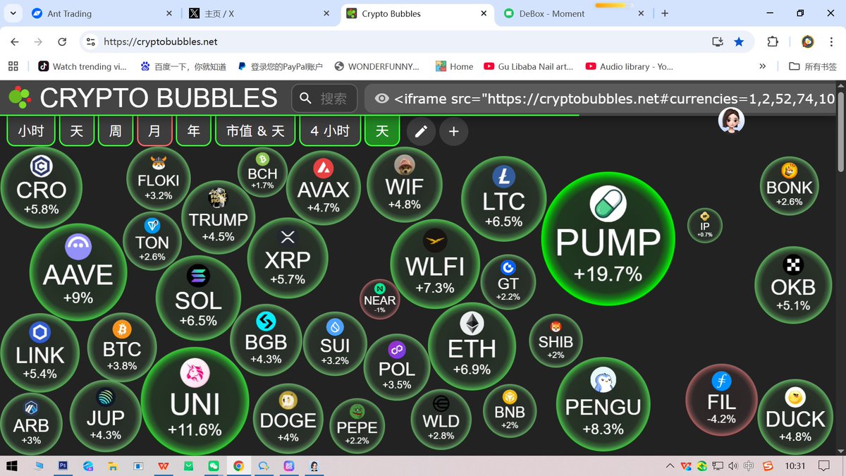 GuLibaba2's tweet image. 市场回暖了