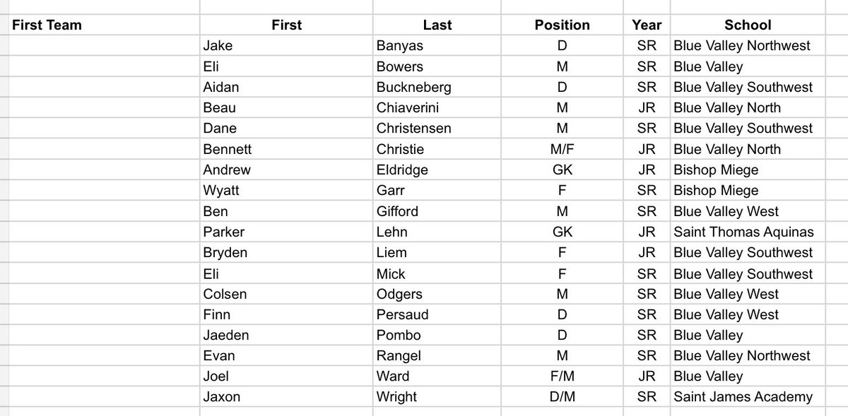 Erik Jones tweet media
