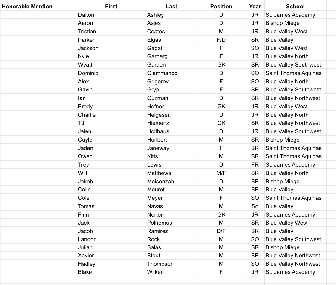 Erik Jones tweet media