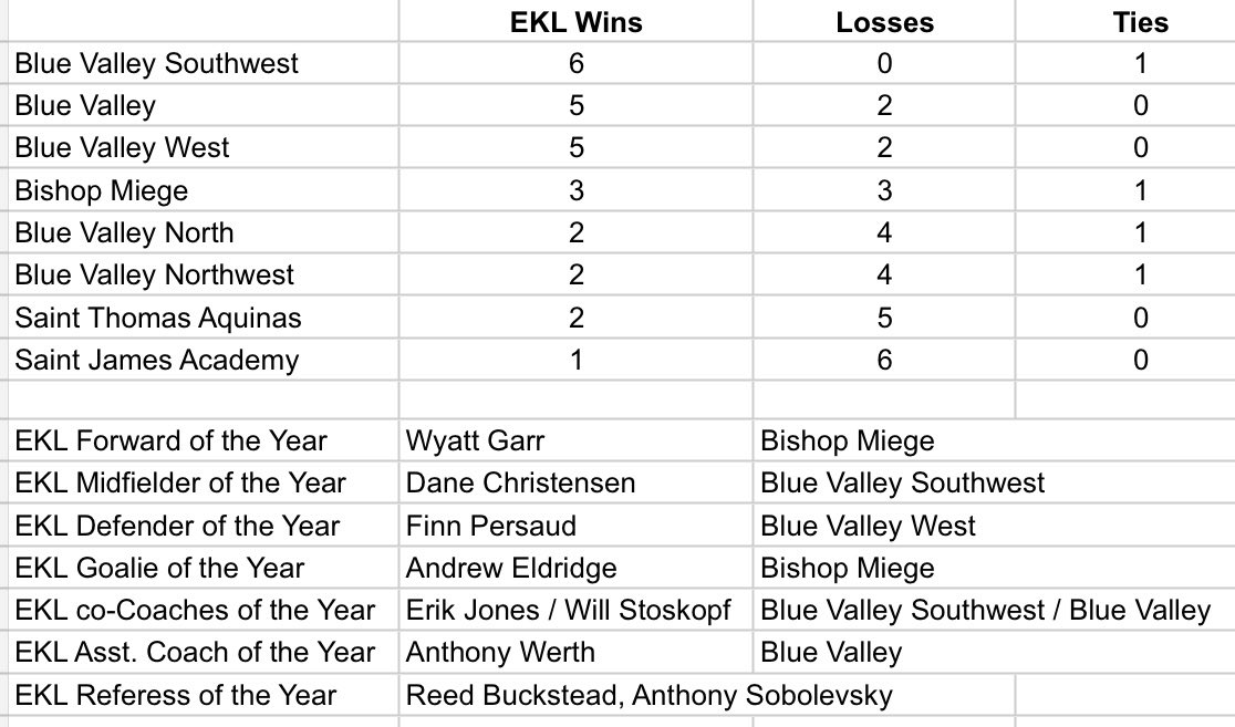 Erik Jones tweet media
