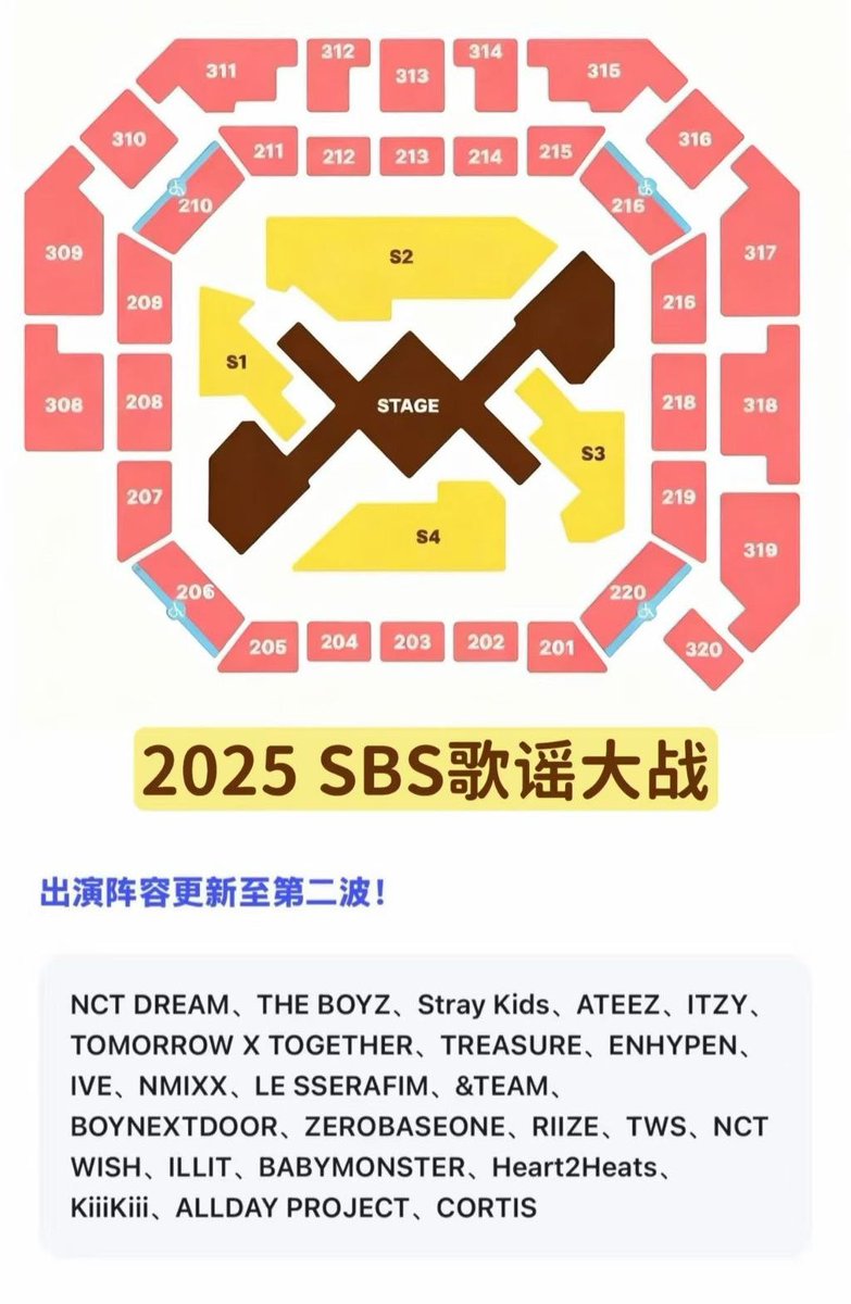 2025 SBS 가요대전에 더보이즈 출연한다.