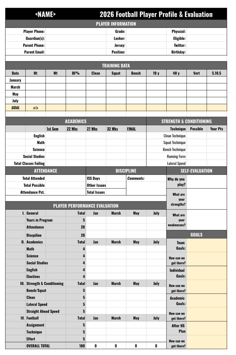 chris_parker222's tweet image. Here is a player profile and evaluation template to use throughout the year to track information, goals, and other data on players. I suggest showing the players these and going over it a few times each year. Maybe it can help someone get an idea on improving their team today.