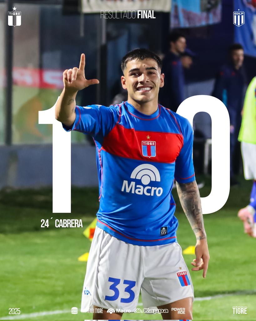 🔚 ¡VAMOS MATADOR DE MI CORAZÓN! 😍

#TorneoBetano 🏆
#JuegaTigre 💙❤️💙