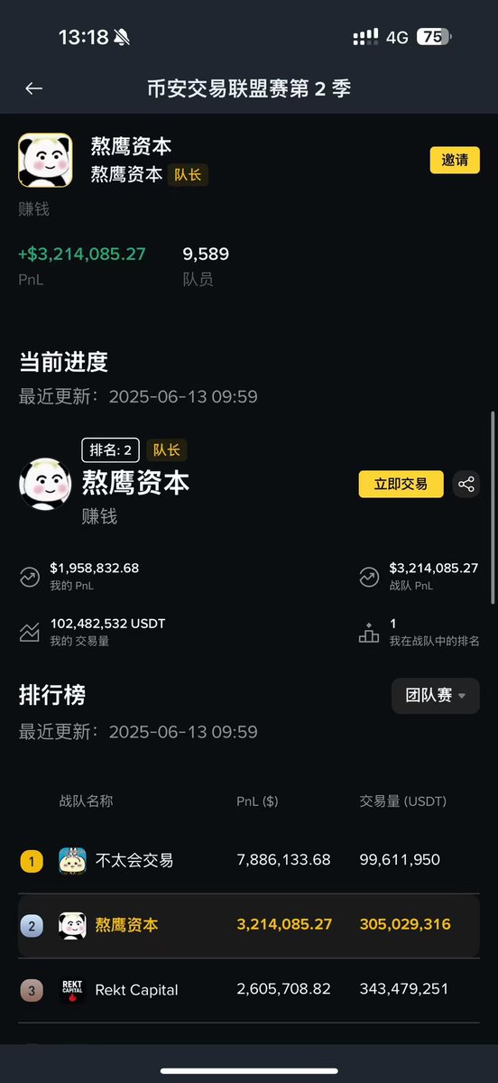 allincrypto 熬鹰资本 🇨🇳 tweet media