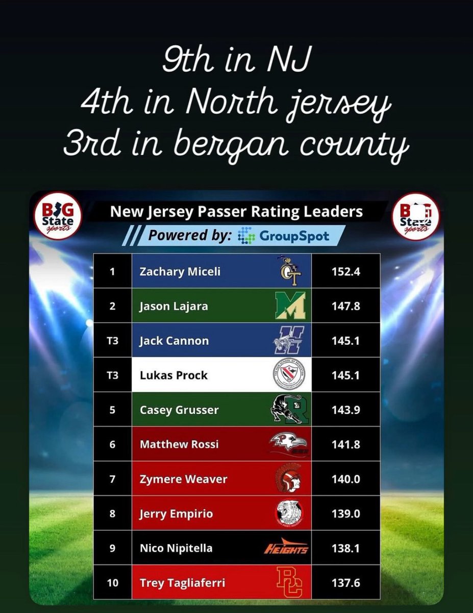 Nico Nipitella tweet media