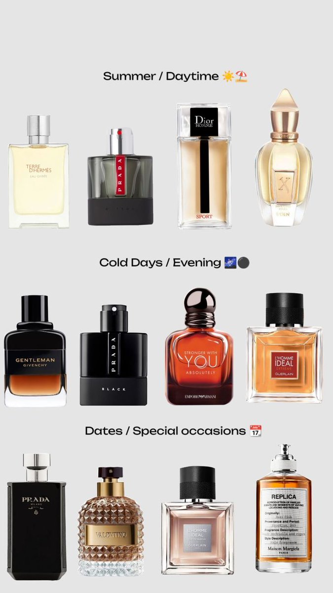 menshotfashion's tweet photo. Fragrance guide https://t.co/sTvkYkAmZ9