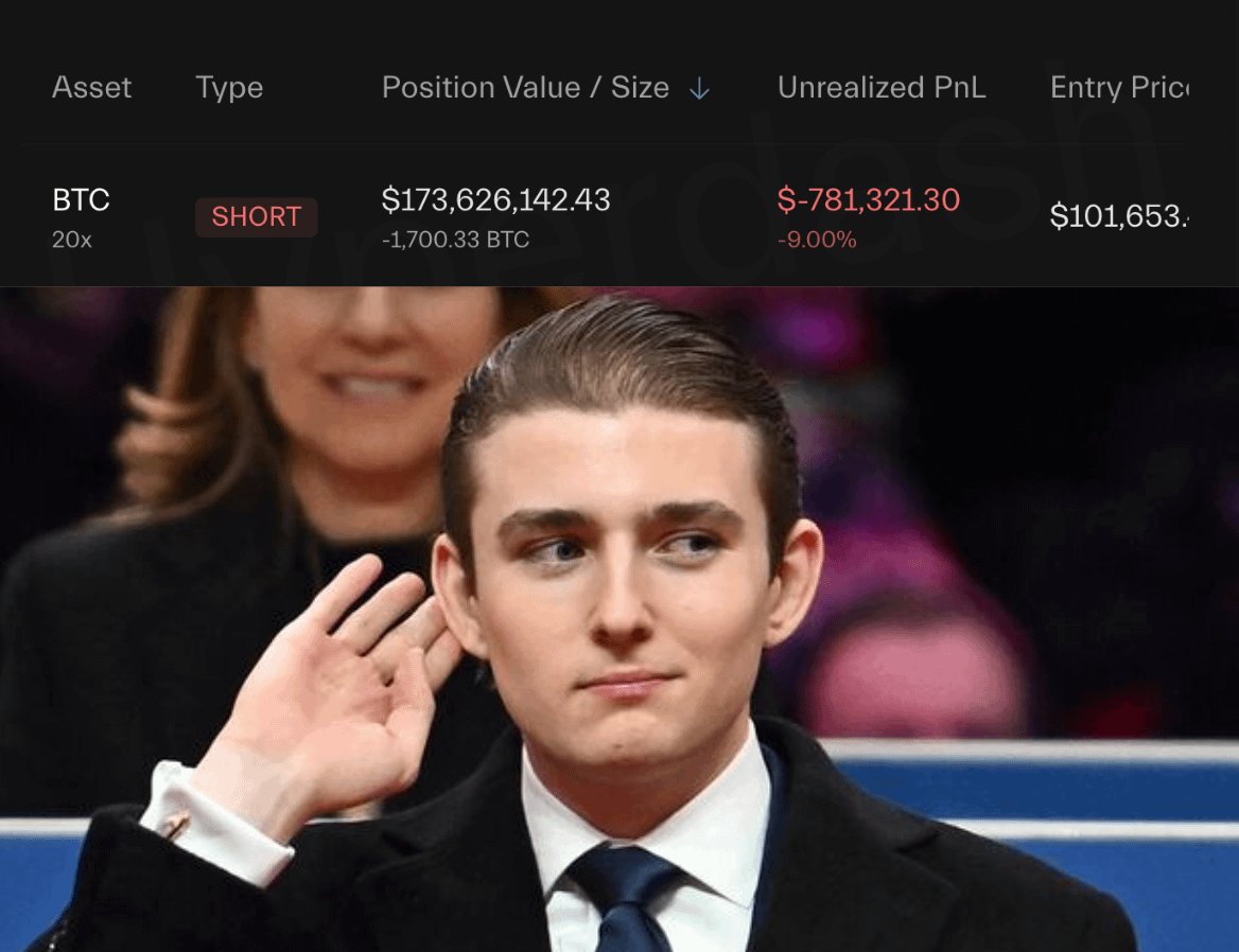 AnerasOfficial's tweet photo. 🚨 BREAKING

AN INSIDER JUST OPENED A $173 MILLION SHORT ON $BTC AMID RUMORS OF THE U.S. SHUTDOWN ENDING.

LAST TIME, INSIDERS MADE OVER $70 MILLION IN PURE PROFIT.

HE DEFINITELY KNOWS SOMETHING WE DON’T 👀 https://t.co/nSpH4szrMh