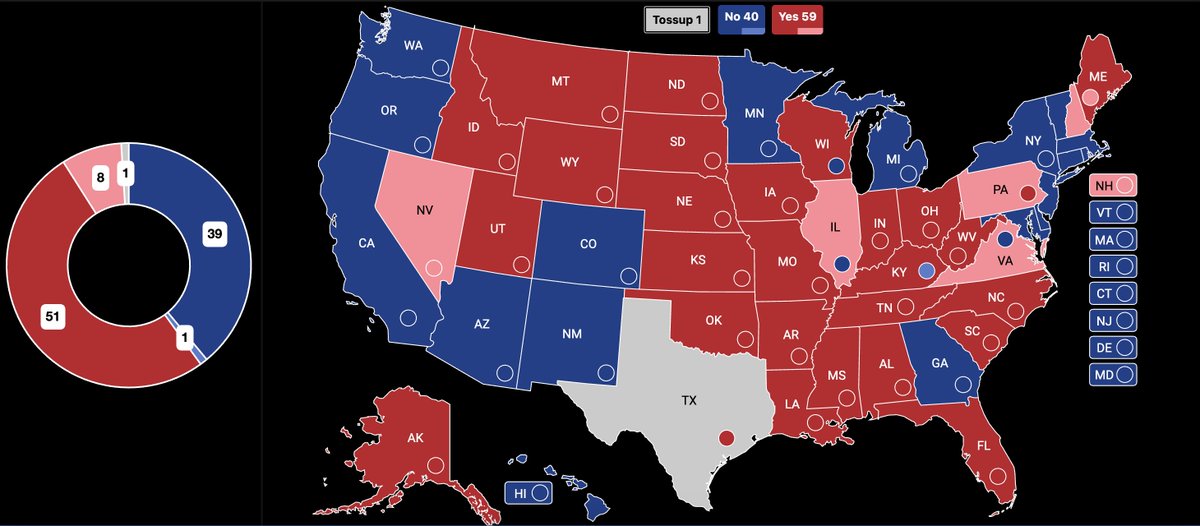 TrackElectionUS's tweet image. Lee, Scott, and Johnson cast their votes in sync. Cornyn has yet to arrive to the senate floor