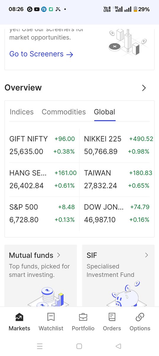 Pandu_rangaredd's tweet image. What is the scenario today.positive momentum aa saktha hai.bihar election BJP favour me lagra hai exit polls today
