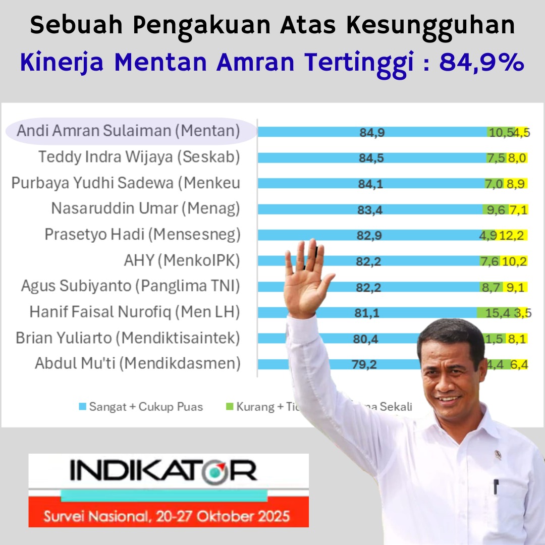 BBPP Batu tweet media