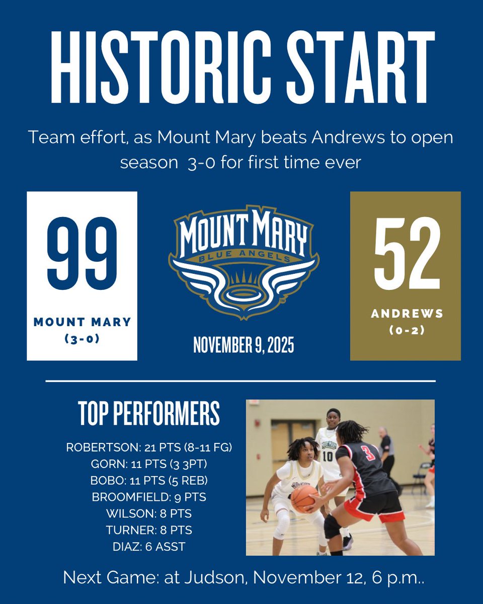 Mount Mary Basketball tweet media