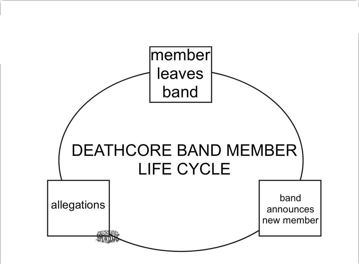 Things Bands Say (@thingsbandssay) on Twitter photo 