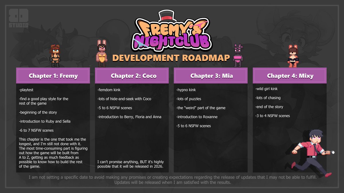 A brief roadmap of Fremy's Nightclub for a quick overview 👀