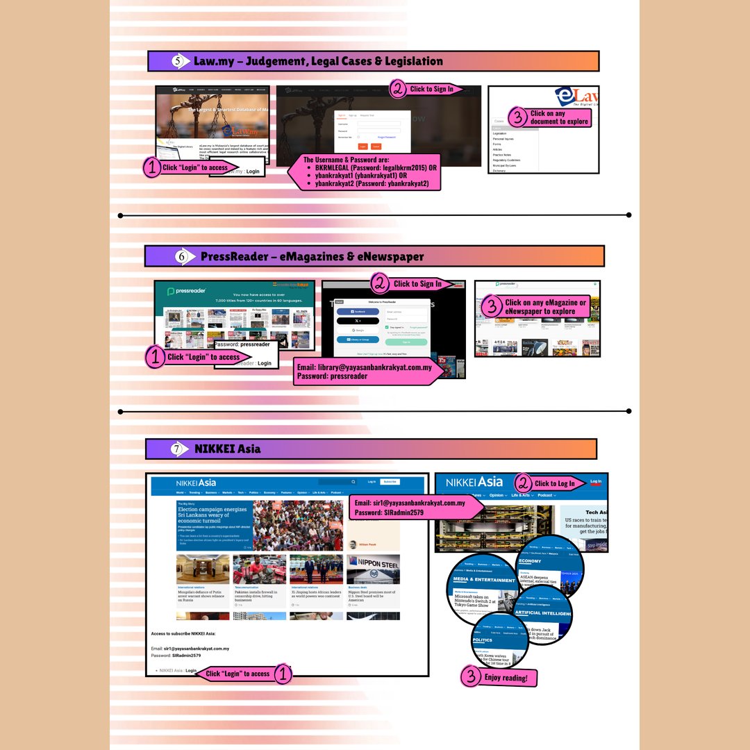 Lib_UMS's tweet image. 📢 The Digital Collection of Serambi Ilmu Rakyat (SIR) now can be accessed through the Library Website at:
ums.edu.my/library

⏩ Follow the steps in the poster to access each of the listed databases.

&quot;Enhance your skills and knowledge&quot;😉

#SerambiIlmuRakyat
#UMSLibrary