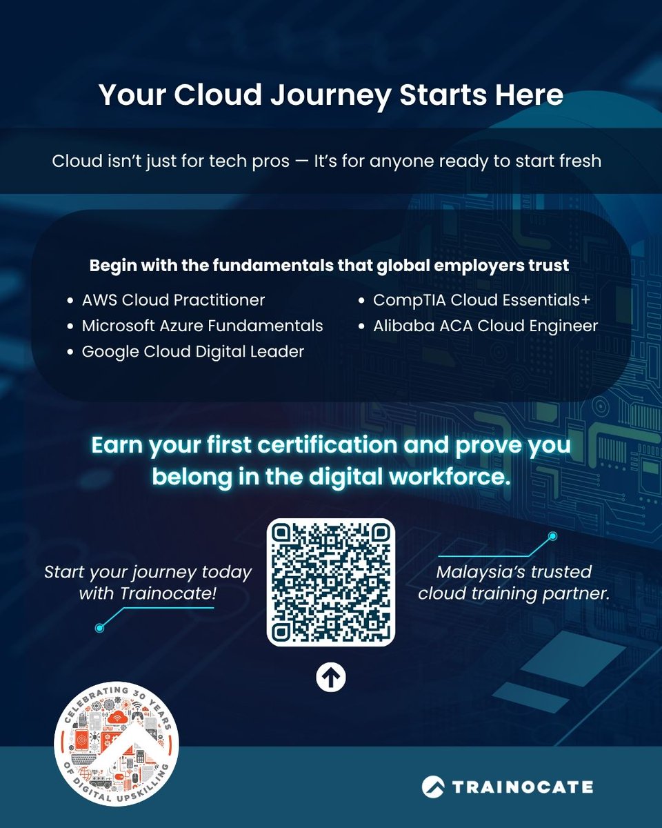 TrainocateM's tweet photo. Ready to break into cloud computing and ride the digital wave? 🌥️

At the foundational level, you’ll build the base needed to join Malaysia’s booming cloud economy. 
Gain recognition, confidence and a strong start—whether you’re switching careers or looking to upgrade your tech profile.

👉 Take your first step today: join the campaign and explore the beginner-level path. Learn more → https://t.co/2OZCvJ6LTo

#Cloud #UpskillCloud #CloudTraining #TrainocateMY #Trainings