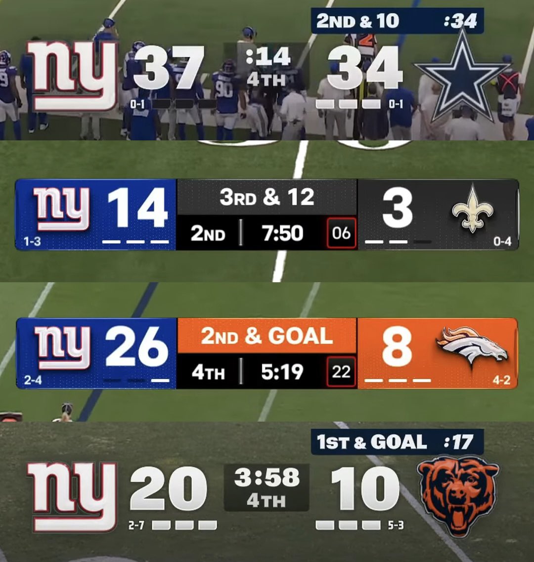 All L’s btw.
Pathetic ass team