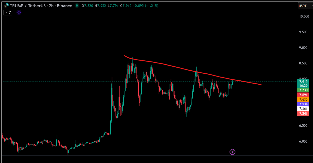 Commander A tweet media