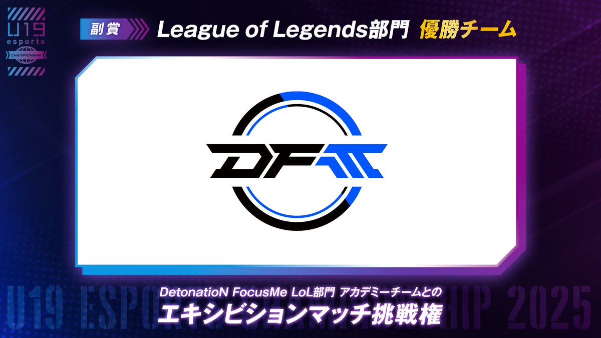 【LoL部門 副賞発表🎊】
 
U19eスポーツ選手権2025 LoL部門の副賞は、、、　
 『2025年度  LoL部門アカデミーチームへの挑戦権』です👊❗     
 
優勝したチームには、
DFM 2025年度  LoL部門アカデミーチームと対戦していただきます！！