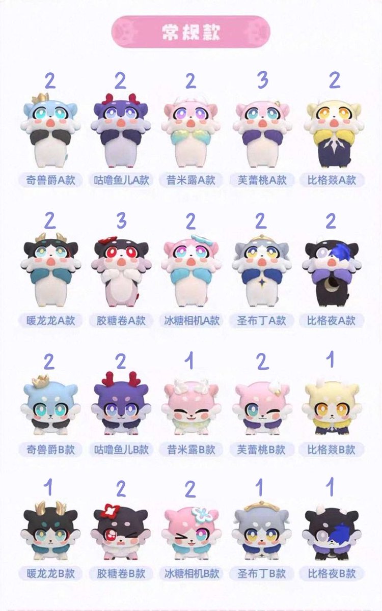 feifei 🍥 (slow) tweet media