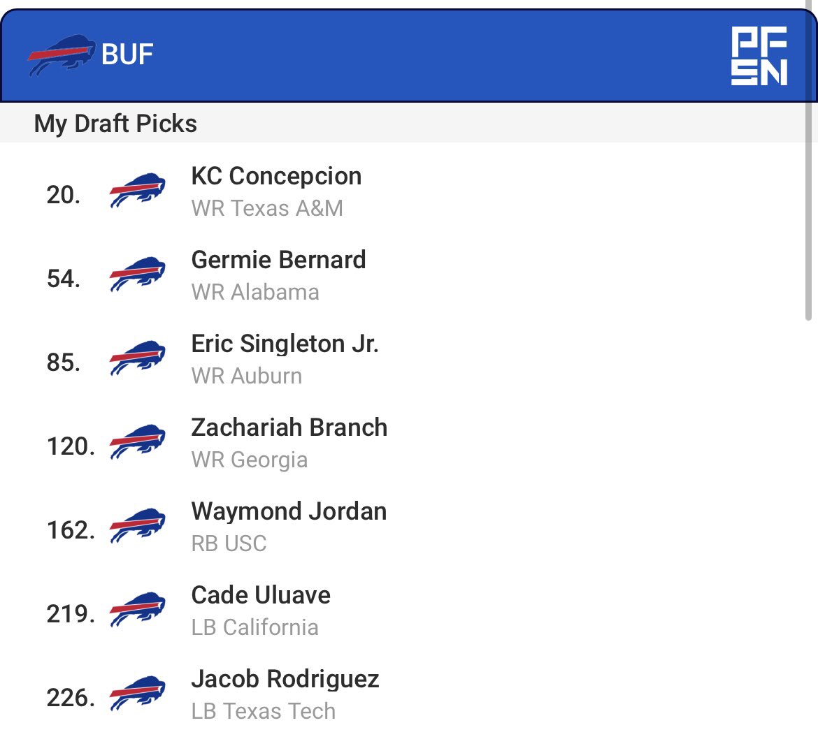 Did I do this right?