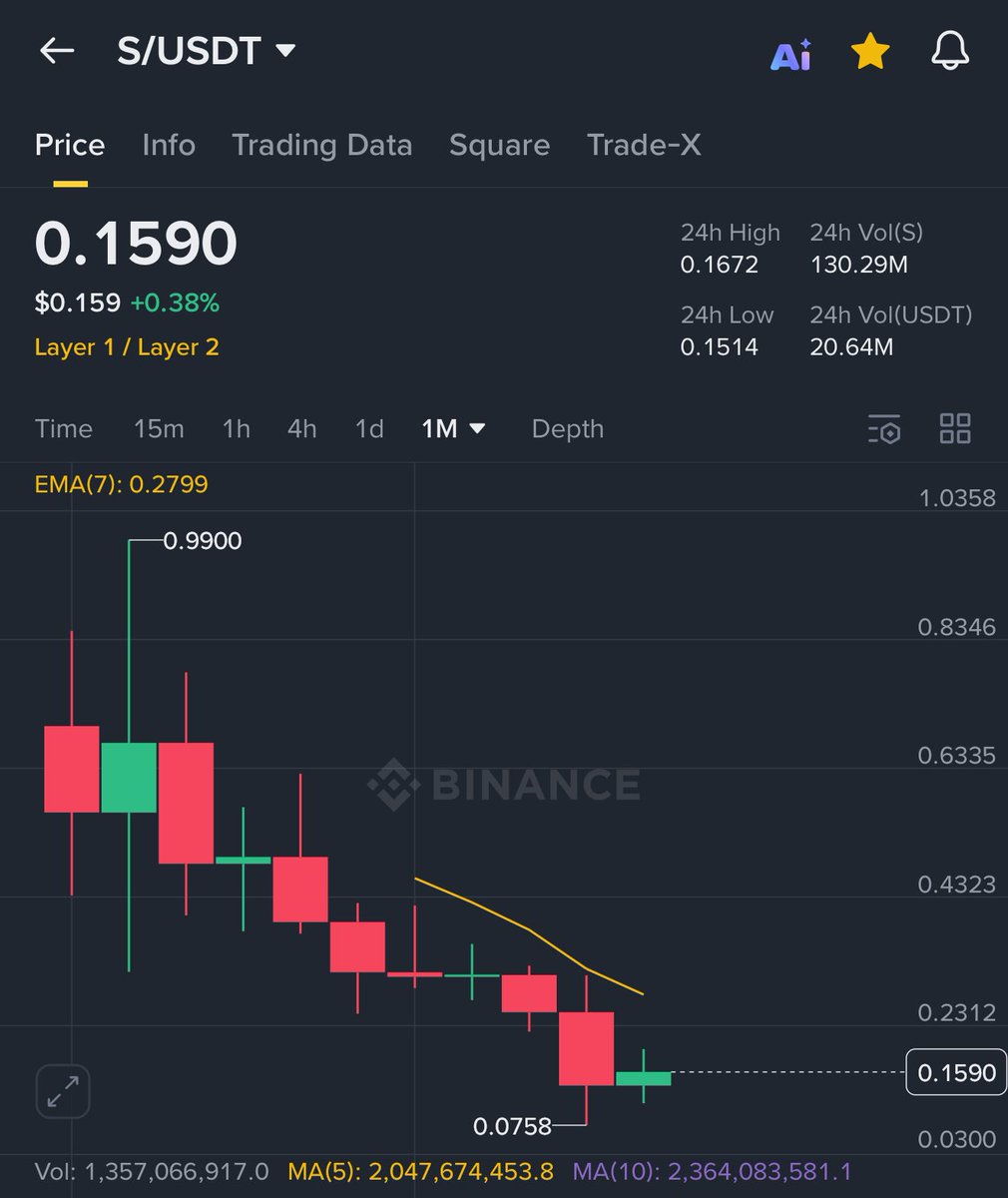 VenusQueen tweet media