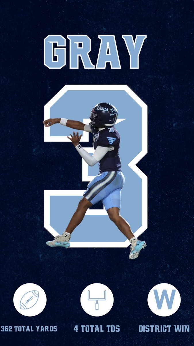 Barbe Buccaneers Football tweet media