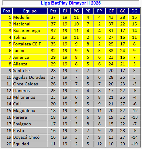 José Orlando Ascencio tweet media