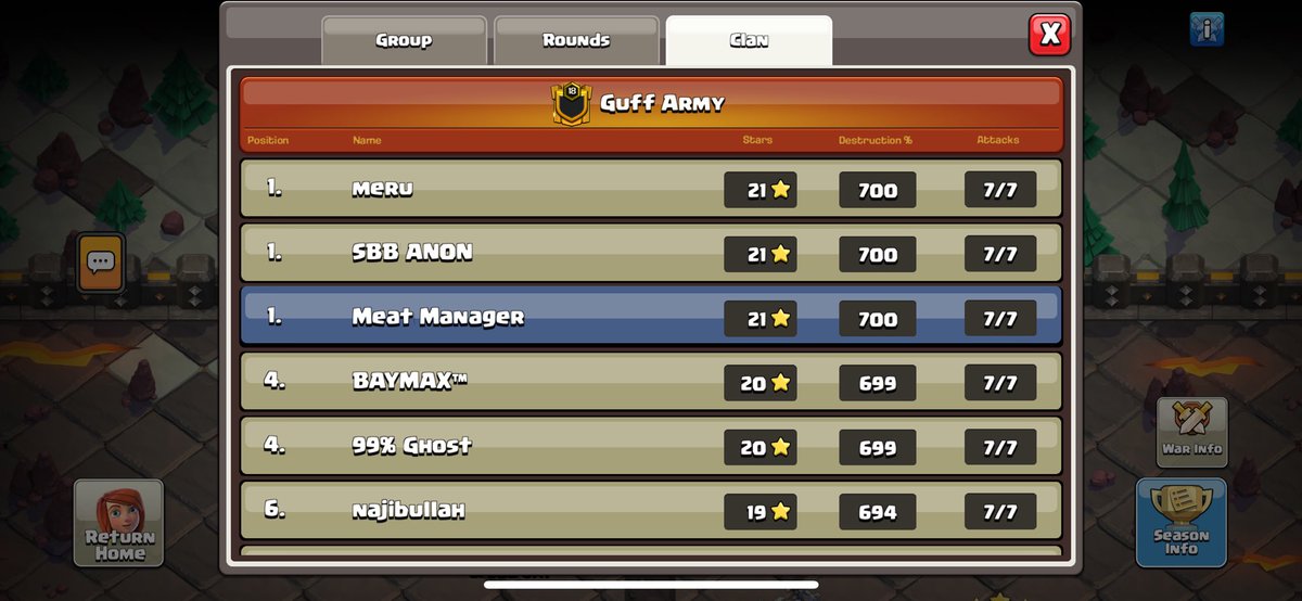 Feeling like 2018 LeBron🫩