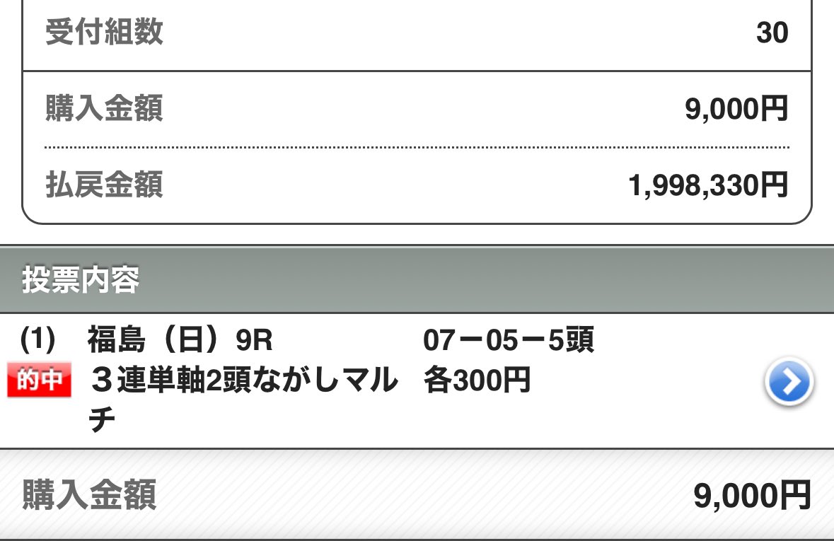 Maria先生【展開ロケーション】競馬予想家 tweet media