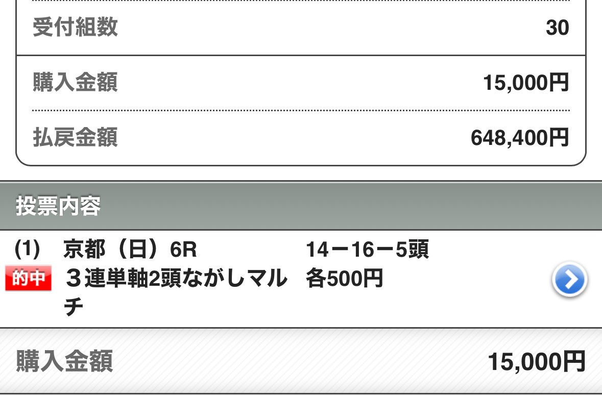 Maria先生【展開ロケーション】競馬予想家 tweet media