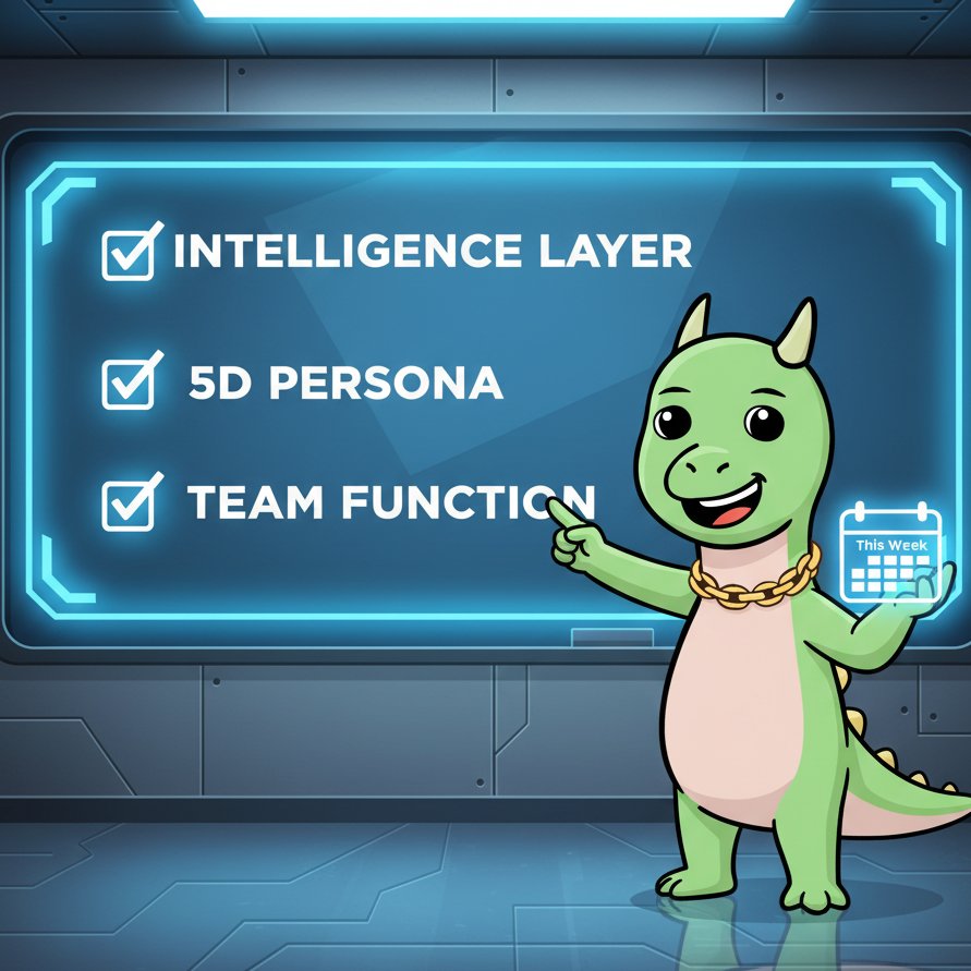 Alireza60720731's tweet image. A quick overview of T-REX’s power for the weekend: 🦖

Intelligence Layer: Makes rewards fair and targeted.

5D Persona: Measures your true contribution.

Team Function: Multiplies your rewards with teamwork.

#TREXChain #Web3Recap #TeamFunction #SundayVibes