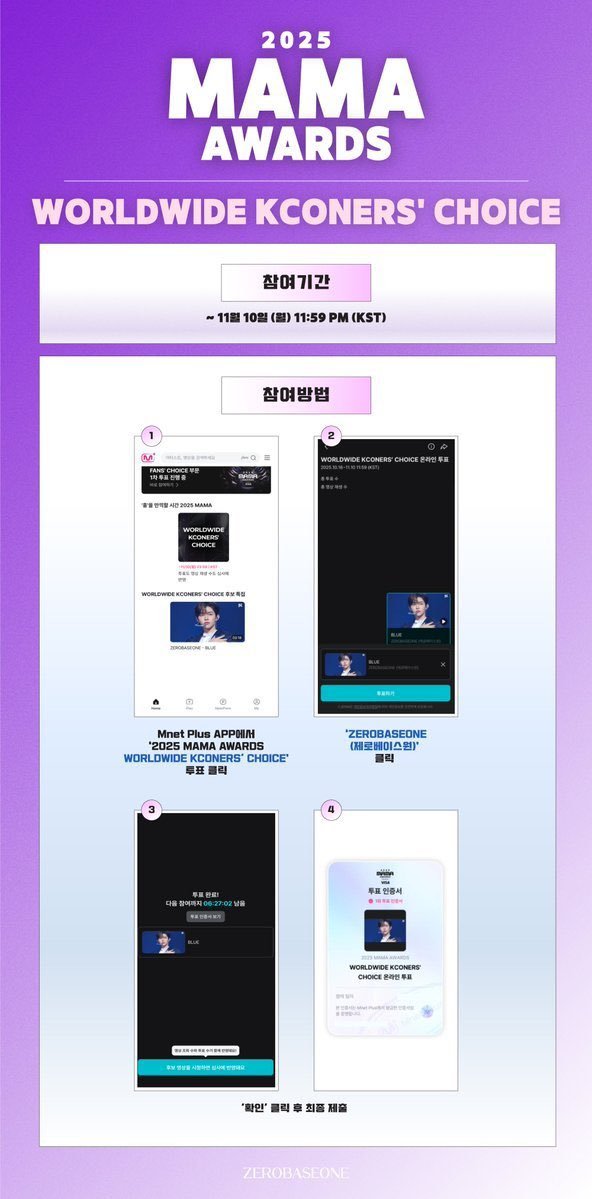 _📌 
ZEROBASEONE #MAMAAWARDS WORLDWIDE KCONERS' CHOICE 투표 마감 D-DAY❗

제로즈 여러분의 많은 참여 부탁드립니다💙🌹

✔참여기간
~ 11월 10일 (월) 11:59 PM (KST)

✔투표방법
> 'ZEROBASEONE' 투표

✔Mnet Plus
IOS : bit.ly/3txgpTY
Android : bit.ly/45BSVdK