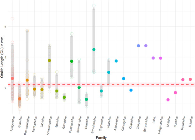 林千翔 (Chien-Hsiang Lin) tweet media