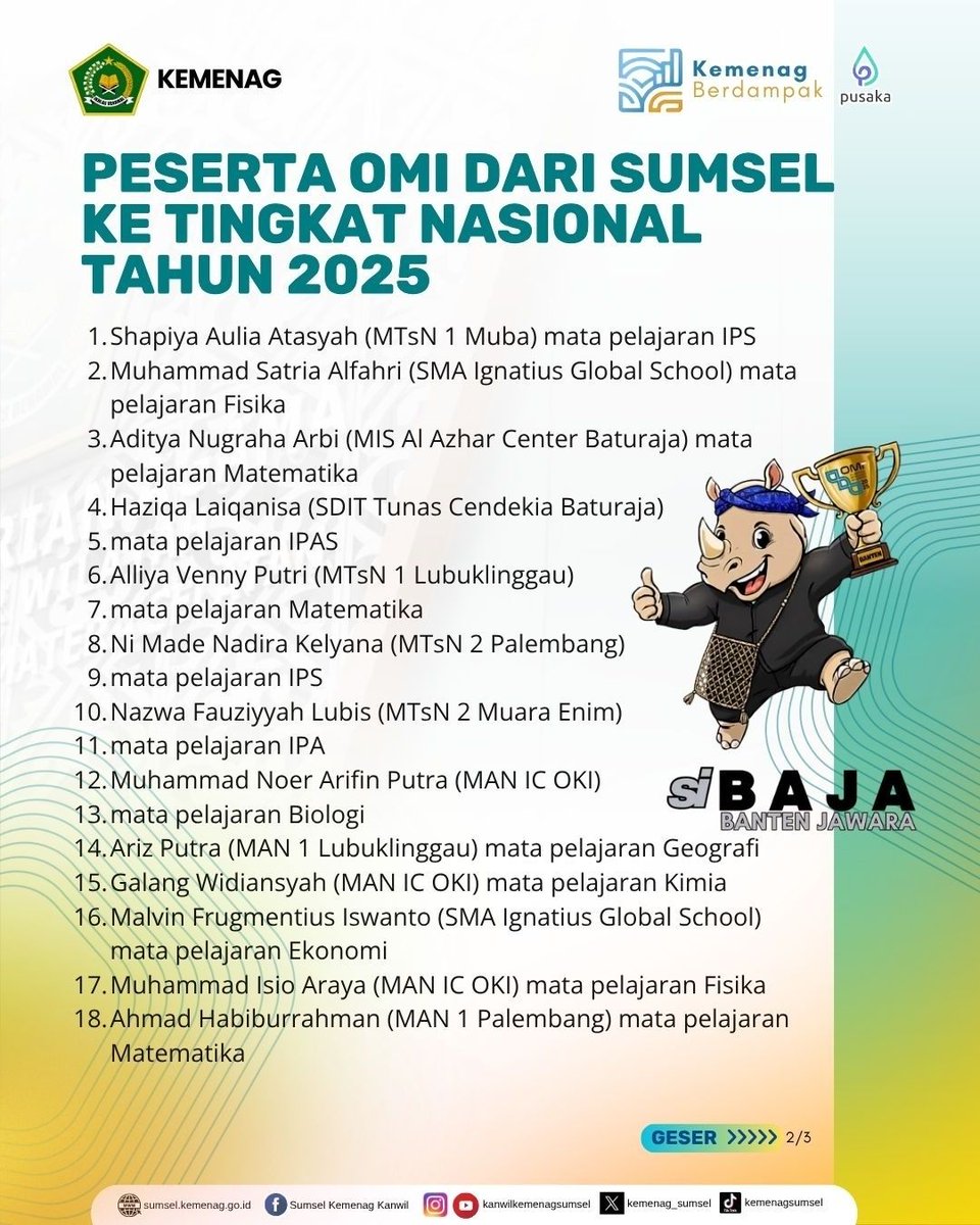 kemenag_sumsel's tweet image. #madrasah #olimpiade #kemenag #kemenagberdampak #kanwilkemenagsumsel #kemenagsumsel #omi