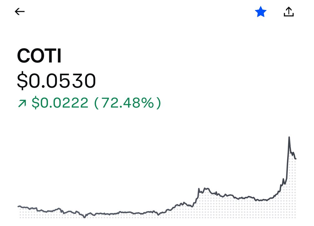 Legend4831's tweet image. The road to $1 &amp;amp; beyond for $COTI has begun. Remember @COTInetwork is programmable privacy. #PrivacyTech
