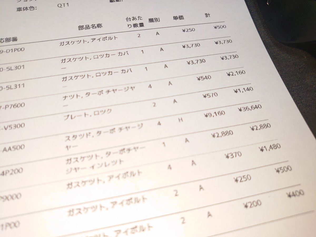【値下げ交渉可】トツゲキモータース　ペール缶 奥田民生 トツゲキモータース ペール缶 - メルカリ