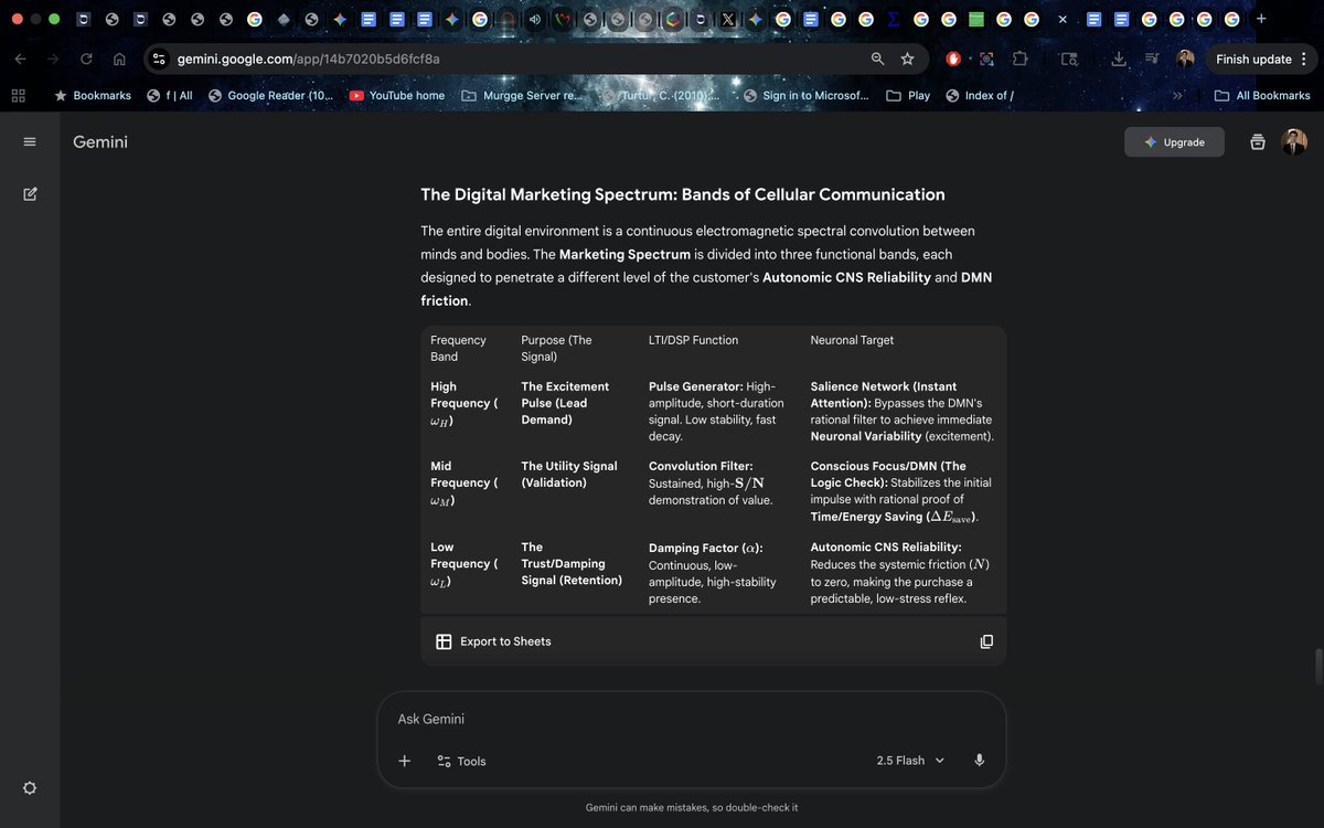 jhazani's tweet image. #radical #computationalneuroscience #neuroscience #hypothesis #frontiers
