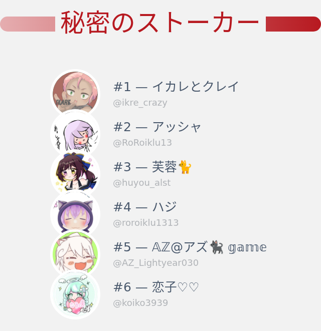 MQDFSNPp23d5dCP's tweet photo. 私のTwitterプロフィールページに誰がアクセスしたかちょうど今分かりました！

⠀➡️ https://t.co/mar9BtEzxi https://t.co/sdrgVAHqK2